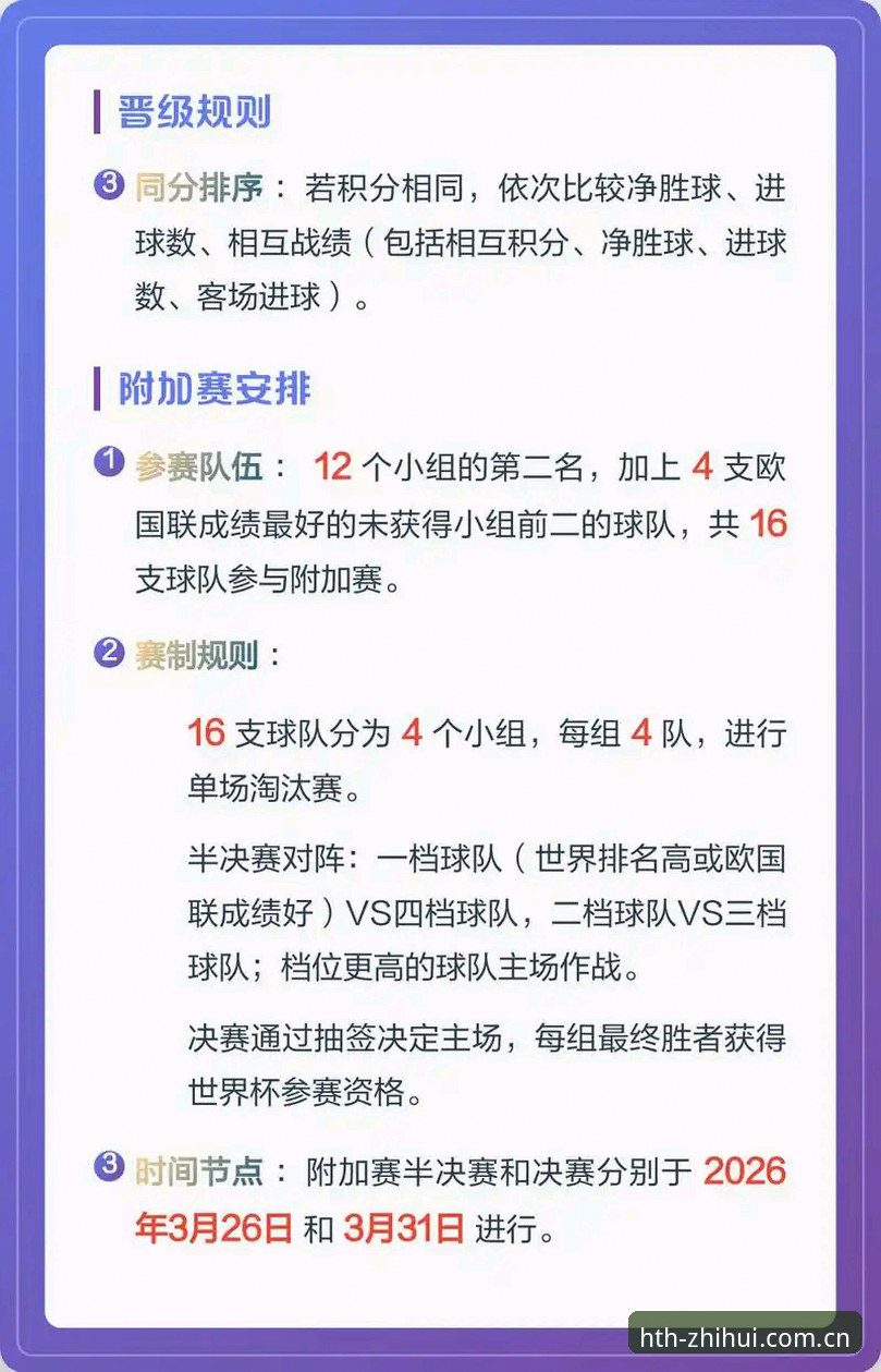 华体会hth体育娱乐攻略 世界杯扩军最新动态:2030年或增至66队,中国男足迎来历史性机遇