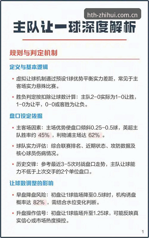 深扒华体会平台：一个老玩家的体育赛事在线竞猜实战笔记